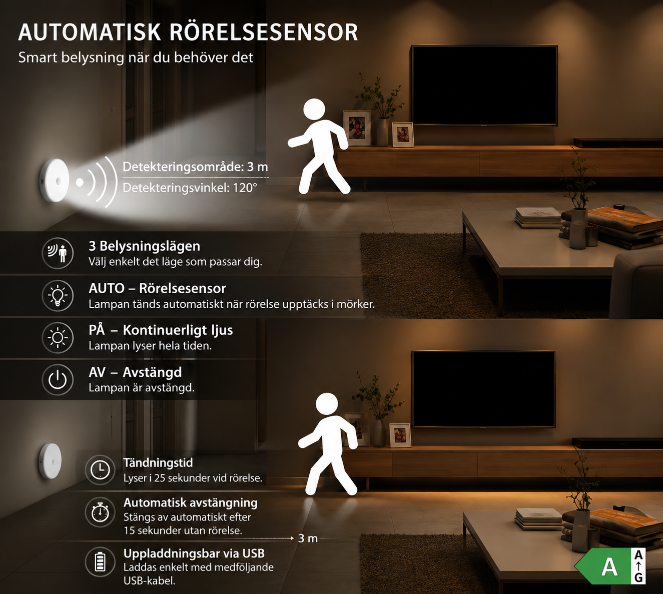Lumixoras GlowSense™
