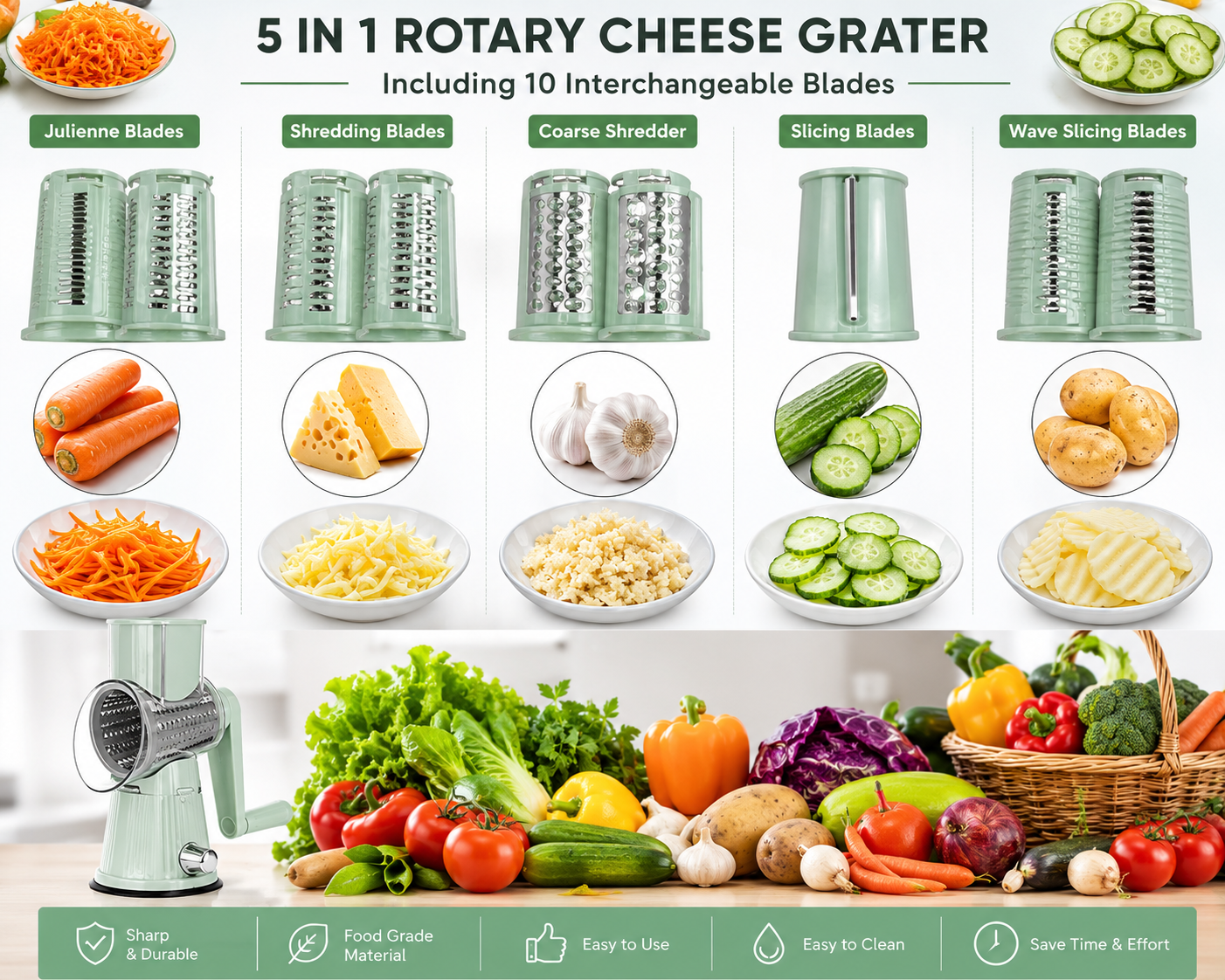 Lumixoras 5-in-1 Grater