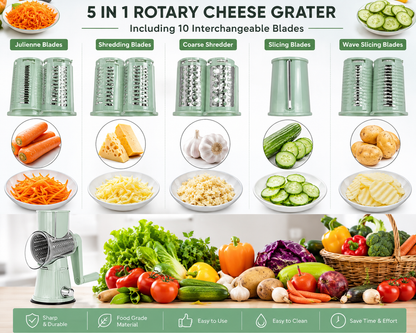 Lumixoras 5-in-1 Grater
