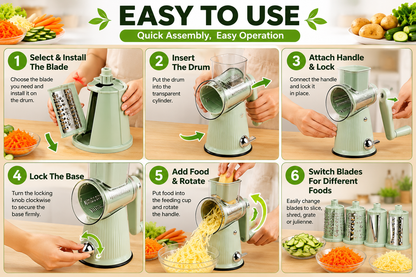 Lumixoras 5-in-1 Grater