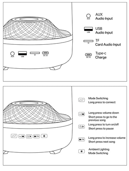 Högtalare med LED-belysning